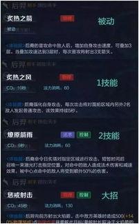 技能最新爆料怎么做,前沿科技与未来趋势深度解析 第2张 技能最新爆料怎么做,前沿科技与未来趋势深度解析 第2张